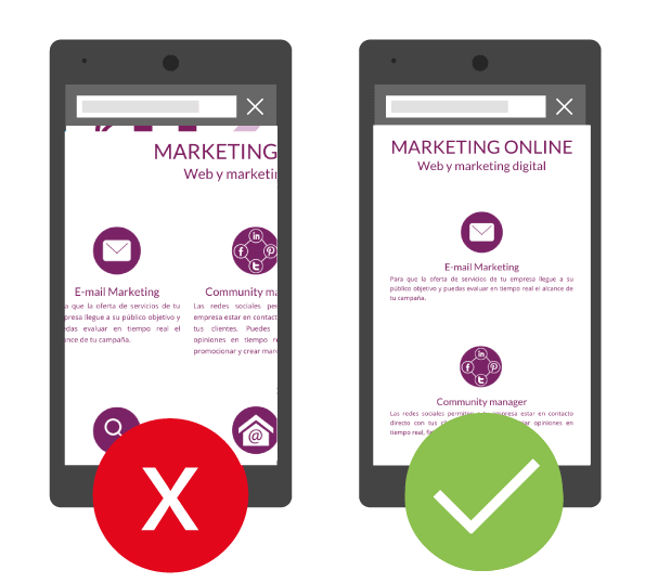 responsive design