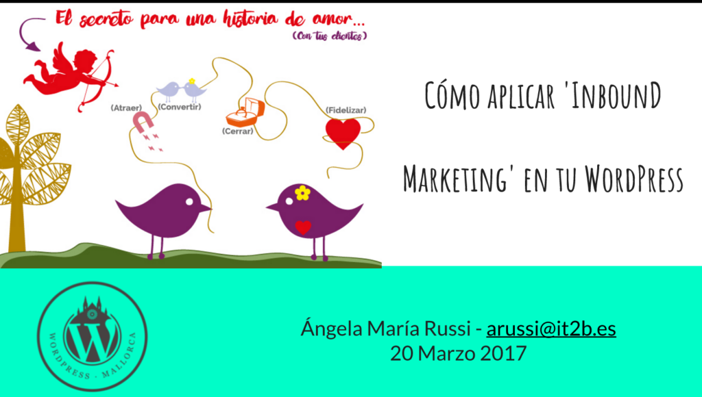 Inbound marketing en wordpress