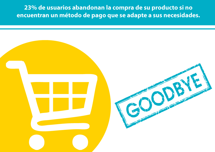 usuarios tienda online