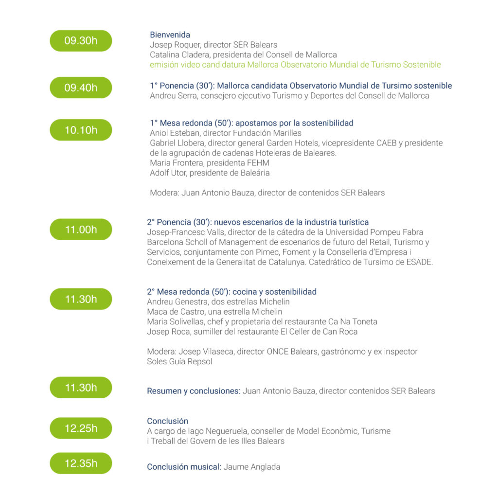 Agenda turismo sostenible