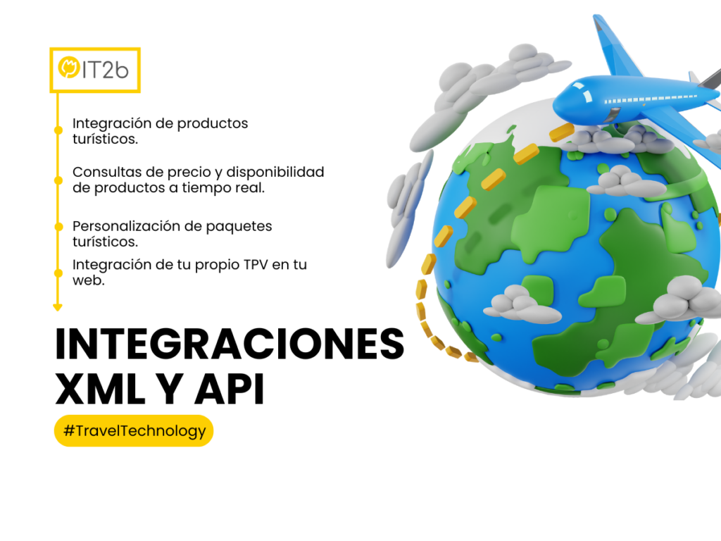 Importancia de las Integraciones XML y API en tu agencia de viajes.