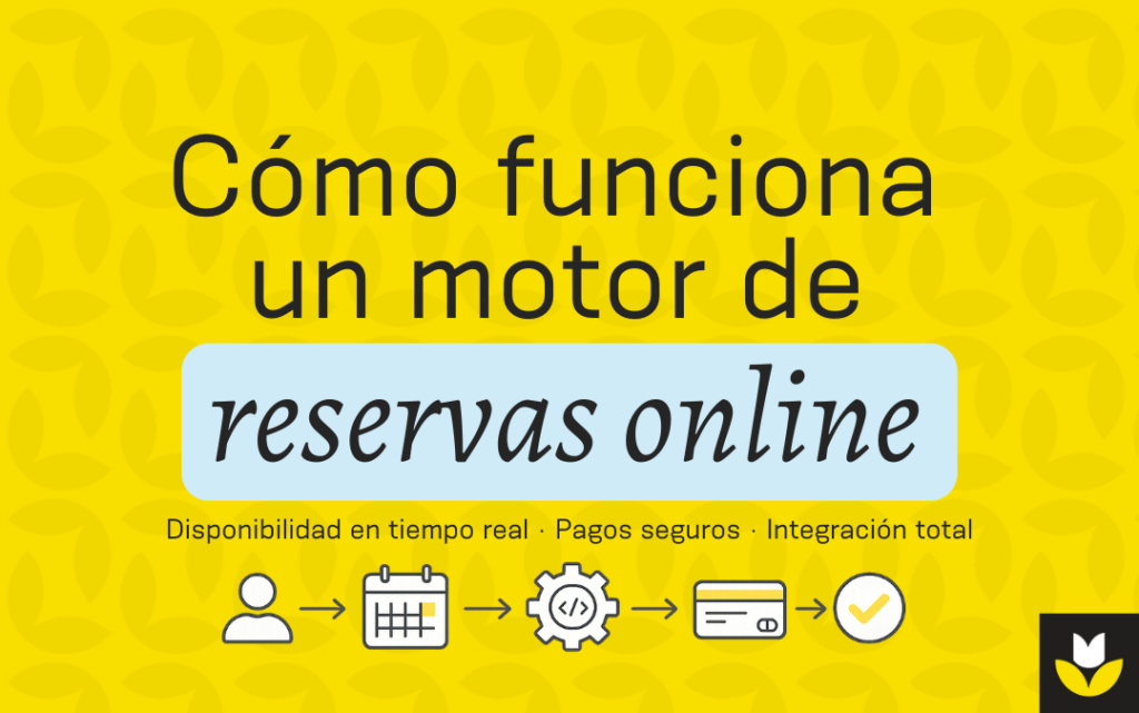 ¿Qué hay detrás del desarrollo de motores de reserva?